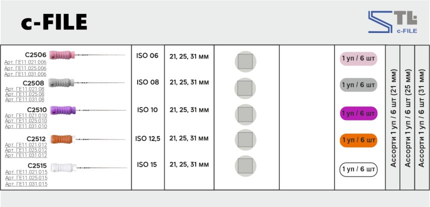 Ц-файл 25мм, №15 (6шт), Geosoft / Россия-Израиль