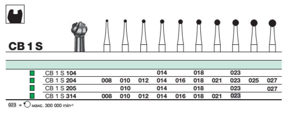 Бор твс D+Z / CB 1 S 204.016